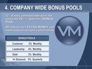 4. COMPANY WIDE BONUS POOLS 12% of every commissionable dollar that comes into VM direct  goes into a  BONUS POOL Affiliates can earn  EXTRA MONEY  each month based on everyone’s achievements BONUS POOLS Customer  2%  Monthly Leadership  4%  Monthly Gold  3%  Monthly 1♦ Diamond  3%  Quarterly 