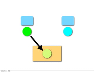 13年3月9日土曜日
 