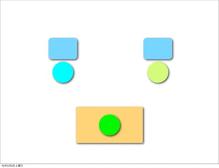 13年3月9日土曜日
 