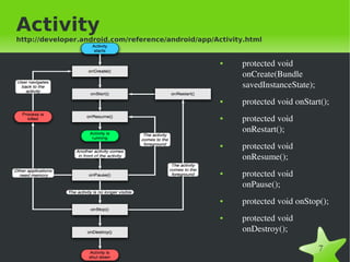 Activity
http://developer.android.com/reference/android/app/Activity.html


                                                     ●        protected void 
                                                              onCreate(Bundle 
                                                              savedInstanceState);
                                                     ●        protected void onStart();
                                                     ●        protected void 
                                                              onRestart();
                                                     ●        protected void 
                                                              onResume();
                                                     ●        protected void 
                                                              onPause();
                                                     ●        protected void onStop();
                                                     ●        protected void 
                                                              onDestroy();

                                          
                                                                                     7
 
