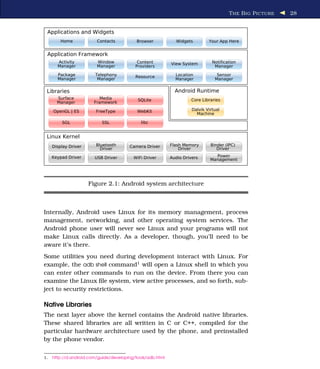 T HE B IG P ICTURE   28




                     Figure 2.1: Android system architecture



Internally, Android uses Linux for its memory management, process
management, networking, and other operating system services. The
Android phone user will never see Linux and your programs will not
make Linux calls directly. As a developer, though, you’ll need to be
aware it’s there.
Some utilities you need during development interact with Linux. For
example, the adb shell command1 will open a Linux shell in which you
can enter other commands to run on the device. From there you can
examine the Linux ﬁle system, view active processes, and so forth, sub-
ject to security restrictions.

Native Libraries
The next layer above the kernel contains the Android native libraries.
These shared libraries are all written in C or C++, compiled for the
particular hardware architecture used by the phone, and preinstalled
by the phone vendor.


1.   http://d.android.com/guide/developing/tools/adb.html
 