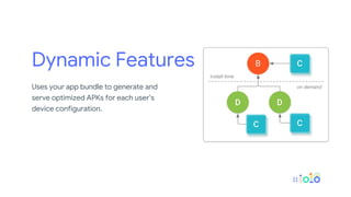 Dynamic Features
Uses your app bundle to generate and
serve optimized APKs for each user’s
device configuration.
 