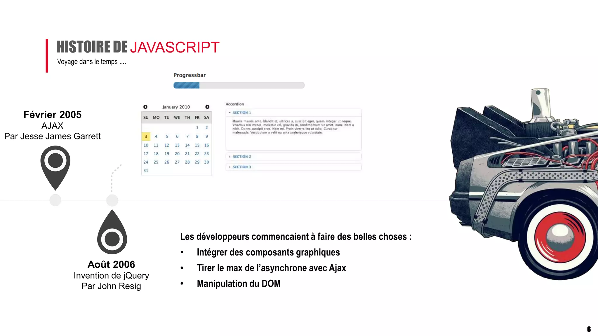 HISTOIRE DE JAVASCRIPT
6
Février 2005
AJAX
Par Jesse James Garrett
Août 2006
Invention de jQuery
Par John Resig
Voyage dans le temps ....
Les développeurs commencaient à faire des belles choses :
• Intégrer des composants graphiques
• Tirer le max de l’asynchrone avec Ajax
• Manipulation du DOM
 