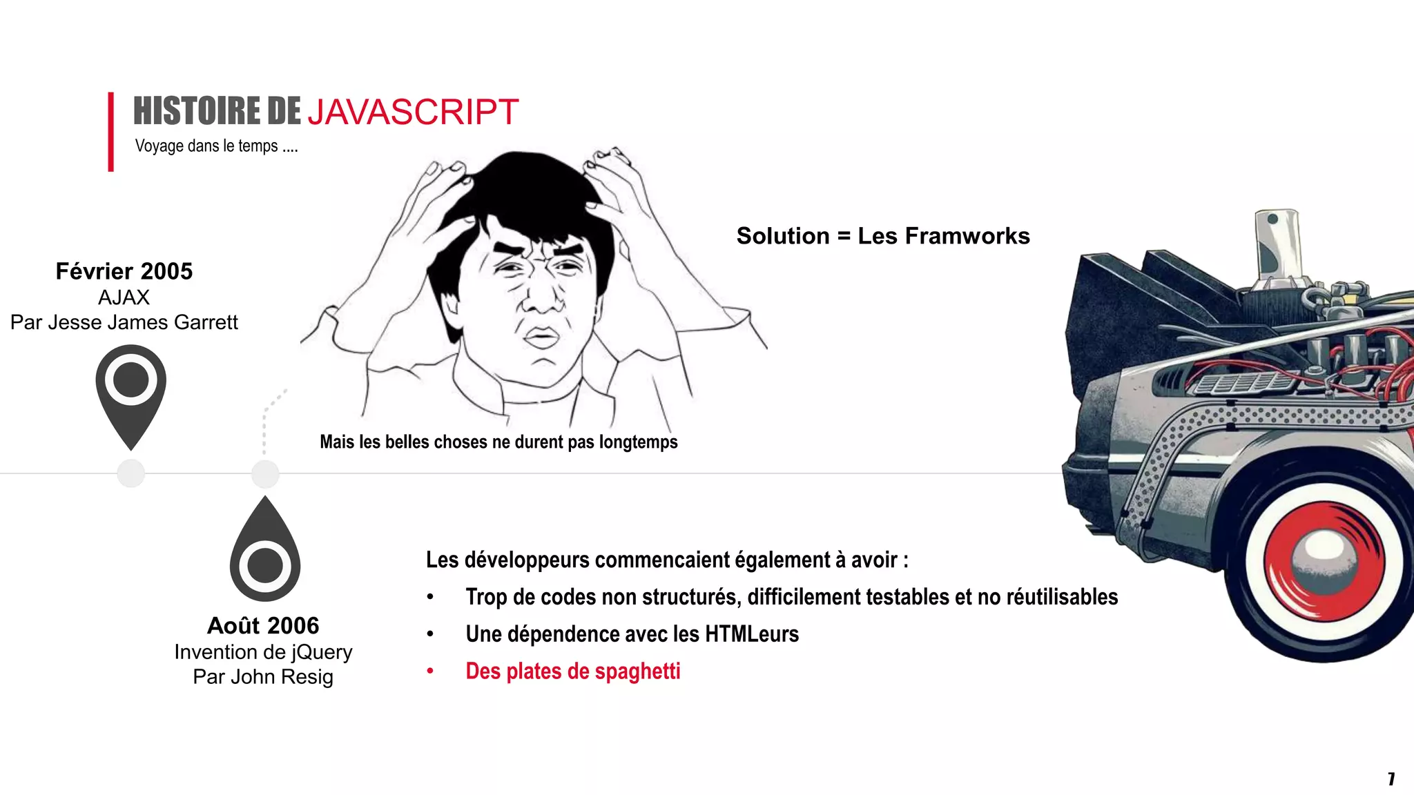 HISTOIRE DE JAVASCRIPT
7
Février 2005
AJAX
Par Jesse James Garrett
Août 2006
Invention de jQuery
Par John Resig
Voyage dans le temps ....
Mais les belles choses ne durent pas longtemps
Les développeurs commencaient également à avoir :
• Trop de codes non structurés, difficilement testables et no réutilisables
• Une dépendence avec les HTMLeurs
• Des plates de spaghetti
Solution = Les Framworks
 