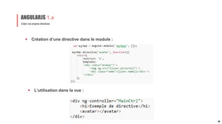  Création d’une directive dans le module :
Créer vos propres directives
ANGULARJS 1.x
25
 L’utilisation dans la vue :
 