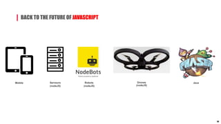 BACK TO THE FUTURE OF JAVASCRIPT
34
Serveurs
(nodeJS)
Drones
(nodeJS)
JeuxRobots
(nodeJS)
Mobile
 