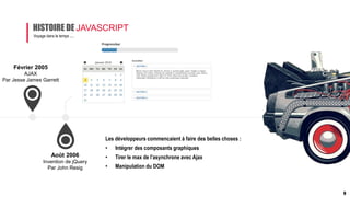HISTOIRE DE JAVASCRIPT
6
Février 2005
AJAX
Par Jesse James Garrett
Août 2006
Invention de jQuery
Par John Resig
Voyage dans le temps ....
Les développeurs commencaient à faire des belles choses :
• Intégrer des composants graphiques
• Tirer le max de l’asynchrone avec Ajax
• Manipulation du DOM
 