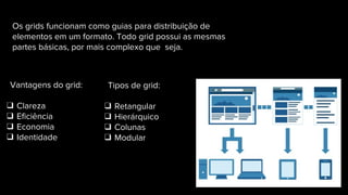 Os grids funcionam como guias para distribuição de
elementos em um formato. Todo grid possui as mesmas
partes básicas, por mais complexo que seja.
Vantagens do grid:
❑ Clareza
❑ Eficiência
❑ Economia
❑ Identidade
Tipos de grid:
❑ Retangular
❑ Hierárquico
❑ Colunas
❑ Modular
 