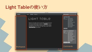 Light TableでClojure入門 | PDF