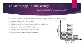 12 Factor App – Concurrency
Scale out via the process model
 Scale out via the process model (by running multiple process of different types)
 Process are the first class citizens
 Assign to work to a process type (web, db, worker etc)
 Can then handle own multiplexing
 Process don't demonize or write PID files
 Instead using system process manager
 