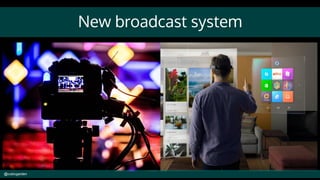 New broadcast system
@cubicgarden
 