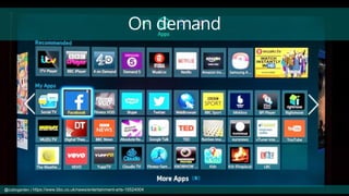 On demand
@cubicgarden | https://www.bbc.co.uk/news/entertainment-arts-15524004
 