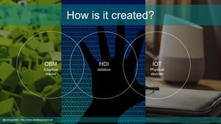 How is it created?
OBM
Adaptive
media
HDI
databox
IOT
Physical
devices
@cubicgarden | http://www.databoxproject.uk/
 