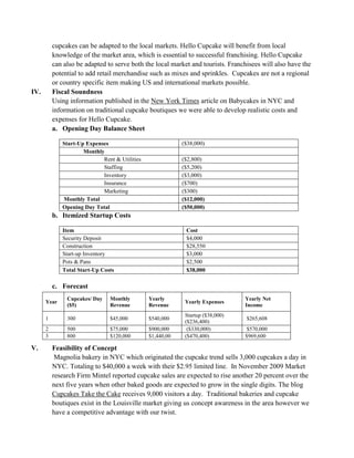 We as a team love to bake and hope to expand the offerings of a traditional cupcake boutique with our original twist.