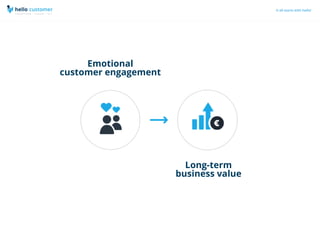 Hello Customer - making sense of your customer experience | PDF