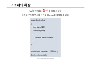 http://blog.naver.com/ruvendix
구조체의 확장
C++의 구조체는 함수를 가질 수 있다!
그리고 구조체 변수를 선언할 때 struct를 생략할 수 있다!
struct StudentInfo
{
char Name[20];
ShowInfo(void)
{
cout << Name << endl;
}
}
StudentInfo Student = {“박미송”};
Student.ShowInfo();
 