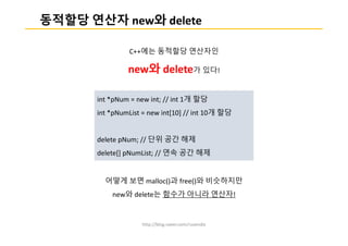 http://blog.naver.com/ruvendix
동적할당 연산자 new와 delete
C++에는 동적할당 연산자인
new와 delete가 있다!
어떻게 보면 malloc()과 free()와 비슷하지만
new와 delete는 함수가 아니라 연산자!
int *pNum = new int; // int 1개 할당
int *pNumList = new int[10] // int 10개 할당
delete pNum; // 단위 공간 해제
delete[] pNumList; // 연속 공간 해제
 