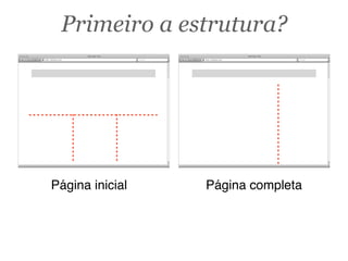 Googlehttp://domain.com
Web Page Title
Primeiro a estrutura?
Googlehttp://domain.com
Web Page Title
Página completaPágina inicial
 