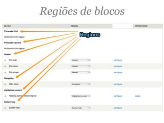RegionsRegions
Regiões de blocos
 