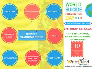 WWW.EUSS.EDU
www.wristbandbuddy.com
With WristbandBuddy
ITS OKAY TO TALK
Life is really simple,
but we insist on making
it complicated
10
September
2016
SUICIDE
WARNING SIGNS
NEGATIVITY
Drastic changes
in MOOD &
BEHAVIOR
ISOLATION AGGRESSIVENESS
FEAR
Substance
Abuse
SELF HARMHOPELESSNESS
 