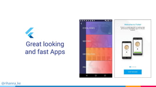 Great looking
and fast Apps
@rihanna_ke
 