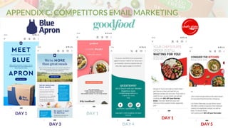 APPENDIX C: COMPETITORS EMAIL MARKETING
DAY 1
DAY 3
DAY 1
DAY 4
DAY 1
DAY 5
 