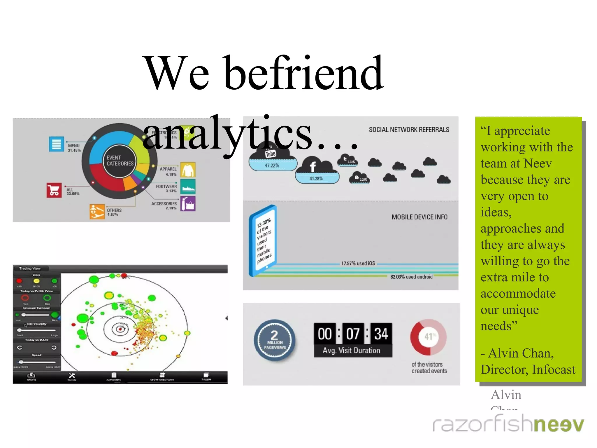 We befriend analytics...
“I appreciate
working with the
team at Neev
because they are
very open to
different ideas,
different
approaches and
they are always
willing to go the
extra mile to
accommodate our
unique needs”
- Alvin Chan,
Director,
Infocast
“I appreciate
working with the
team at Neev
because they are
very open to
different ideas,
different
approaches and
they are always
willing to go the
extra mile to
accommodate our
unique needs”
- Alvin Chan,
Director,
Infocast
 