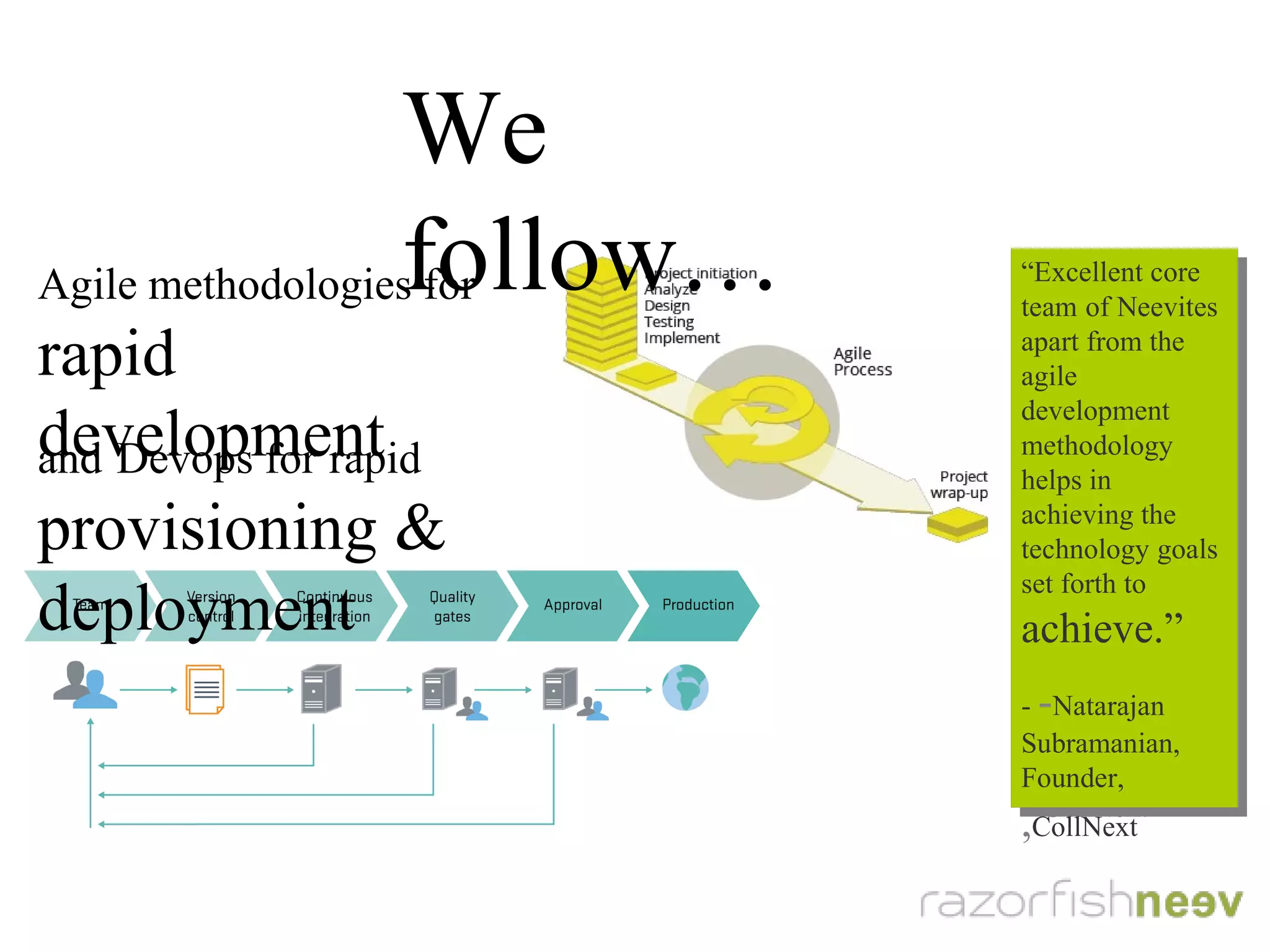 We follow...
and Devops for rapid
provisioning & deployment
Agile methodologies for
rapid development
“excellent core
team of Neevites
apart from the
agile development
methodology helps
in achieving the
technology goals
set forth to
achieve.”
- Natarajan
Subramanian,
Founder, CollNext
“excellent core
team of Neevites
apart from the
agile development
methodology helps
in achieving the
technology goals
set forth to
achieve.”
- Natarajan
Subramanian,
Founder, CollNext
 