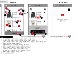 v 
v 
v 
v 
v 
v 
v 
v 
이전페이지연결 
Script 
삭제하실 건가요? 
1. MY CART(장바구니)에 담겨 있는 상품들을 모두 선택할 수 있다. 
2. 1)번을 누른 후 모두 선택한 다음 2)번을 탭하면 모두 삭제할 수 있다. 
3. 상품 하나씩을 선택할 수 있다. 선택을 취소할 때도 같은 방법으로 선택 취소를 한다. 
4. 상품 하나씩만을 삭제할 때 탭한다. 
5. Flicking을 하여 상 / 하에 있는 컨텐츠를 볼 수 있다. 
6. 상품 하나하나를 탭하면 상품의 상세 정보를 보여준다. 
7. 옵션 정보에는 상품 사이즈와 컬러 정보를 알 수 있다. 
8. 구매하기는 선택된 상품이 있을 때만 활성화된다. 
9 / 10. 탭을 하면 이행하지 않는다는 행동으로 인식한다. 
11. 예를 누르면 삭제할 상품들이 삭제된다. 
12. My cart의 Default이다. 
MY CART 
장바구니에 상품을 
담으세요. 
# MY CART 
구매하기 
# MY CART_Default 
1 
2 
3 
4 
5 
6 
8 
아니오 | 예 
12 
9 
7 
시 
10 
삭제가 안되고 이행하지 않는다로 인식 이 페이지에서 메뉴창이 열린다. 
 