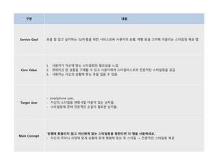 구분 내용 
Service Goal 옷을 잘 입고 싶어하는 ‘남자’들을 위한 서비스로써 사용자의 상황, 체형 등을 고려해 어울리는 스타일링 제공 앱 
Core Value 
1. 사용자가 자신에 맞는 스타일링의 필요성을 느낌. 
2. 큐레이션 한 상품을 구매할 수 있고 사용자에게 스타일리스트의 전문적인 스타일링을 공급. 
3. 사용자는 자신의 상황에 맞는 옷을 입을 수 있음. 
Target User 
- smartphone user, 
- 자신의 스타일을 변화시킬 마음이 있는 남자들. 
- 스타일링에 관해 전문적인 손길이 필요한 남자들. 
Main Concept 
‘유행에 휘둘리지 않고 자신에게 맞는 스타일링을 원한다면 이 앱을 사용하세요.’ 
- 자신의 주머니 사정에 맞게 상황에 맞게 체형에 맞는 옷 스타일 -> 전문적인 스타일링 제공 
 