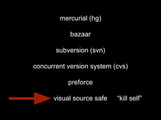 “kill self”
mercurial (hg)
bazaar
subversion (svn)
concurrent version system (cvs)
preforce
visual source safe
 