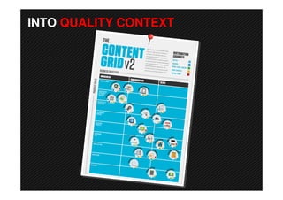 INTO QUALITY CONTEXT
 