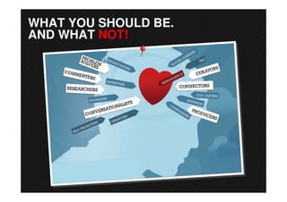 WHAT YOU SHOULD BE.
AND WHAT NOT!
 