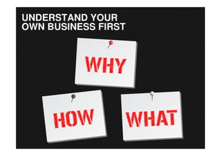 UNDERSTAND YOUR
OWN BUSINESS FIRST
 