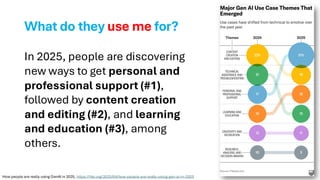 What do they use me for?
In 2025, people are discovering
new ways to get personal and
professional support (#1),
followed by content creation
and editing (#2), and learning
and education (#3), among
others.
How people are really using GenAI in 2025, https://hbr.org/2025/04/how-people-are-really-using-gen-ai-in-2025
 