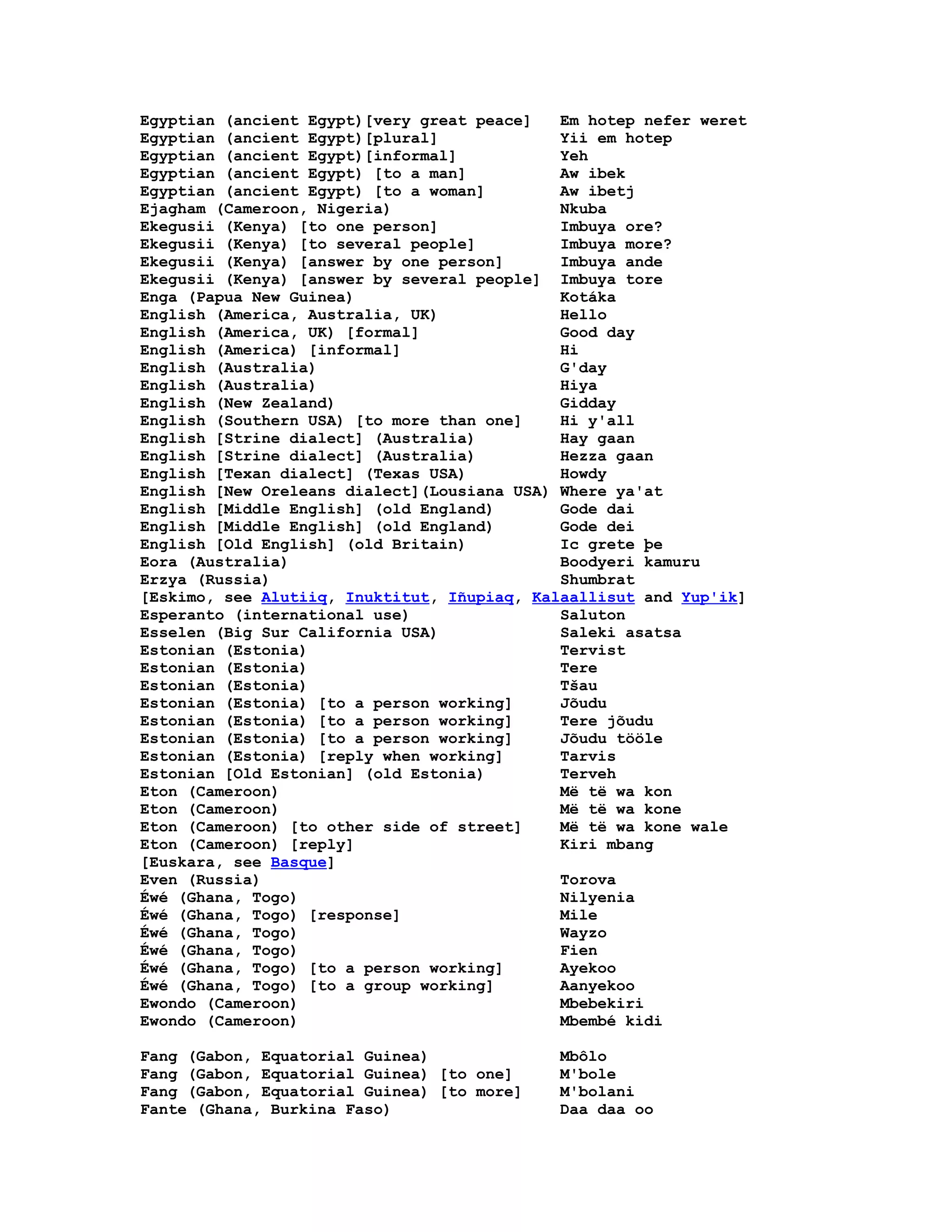 Hello In Many Languages