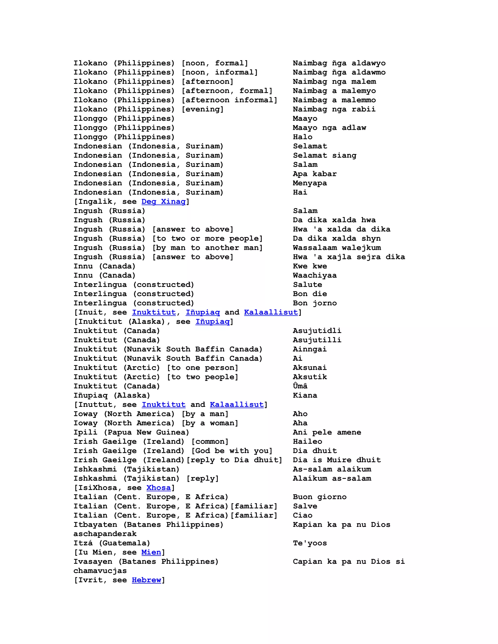 Hello In Many Languages