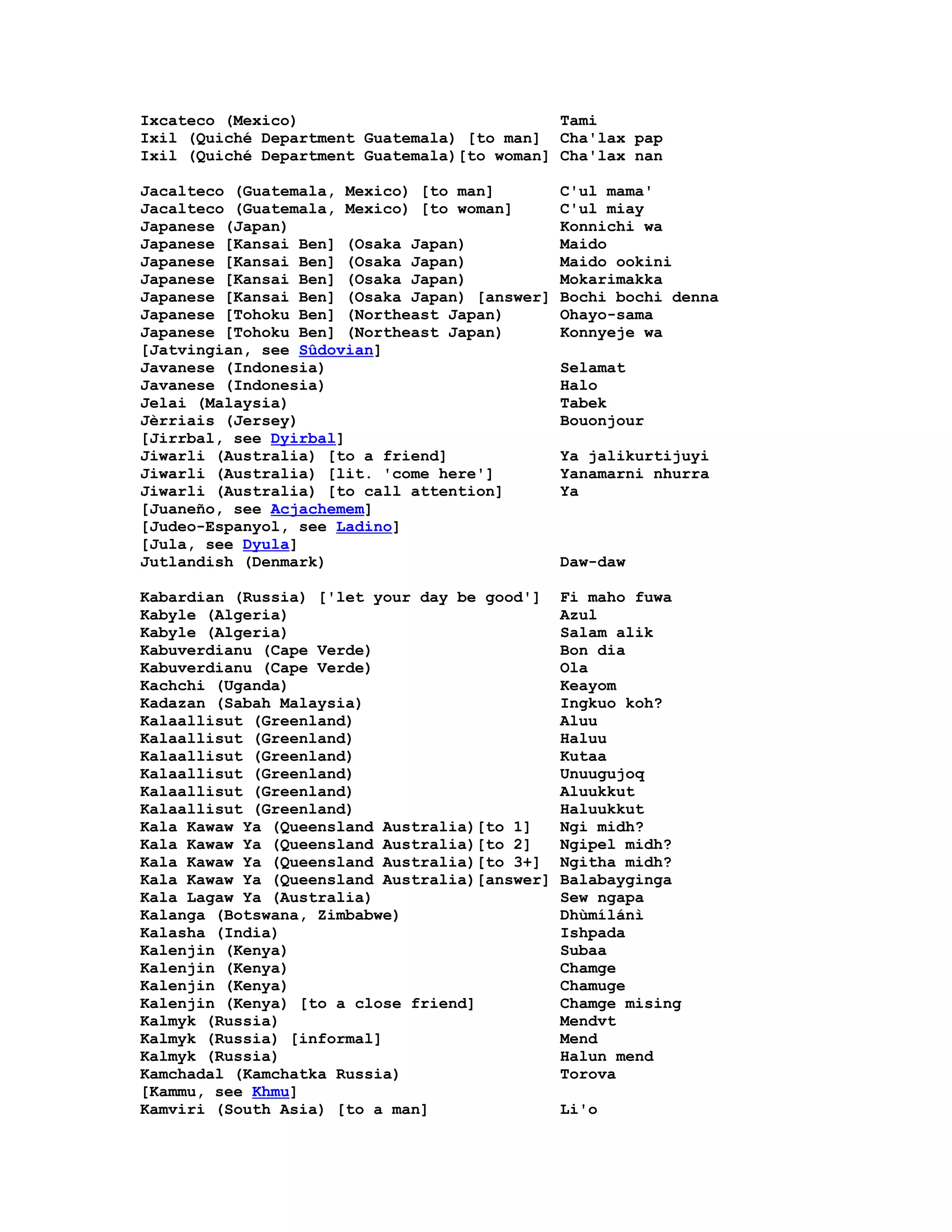 Hello In Many Languages