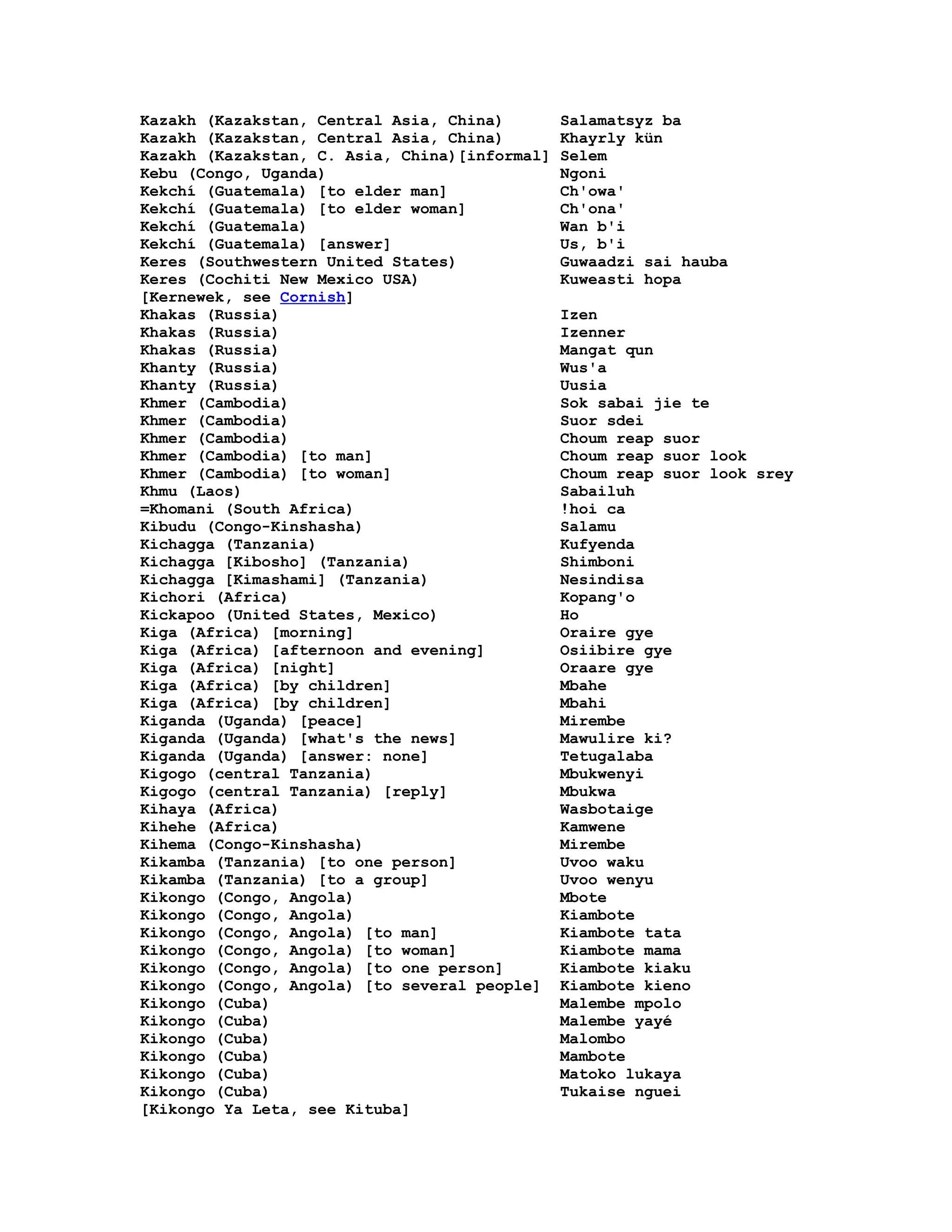 Hello In Many Languages