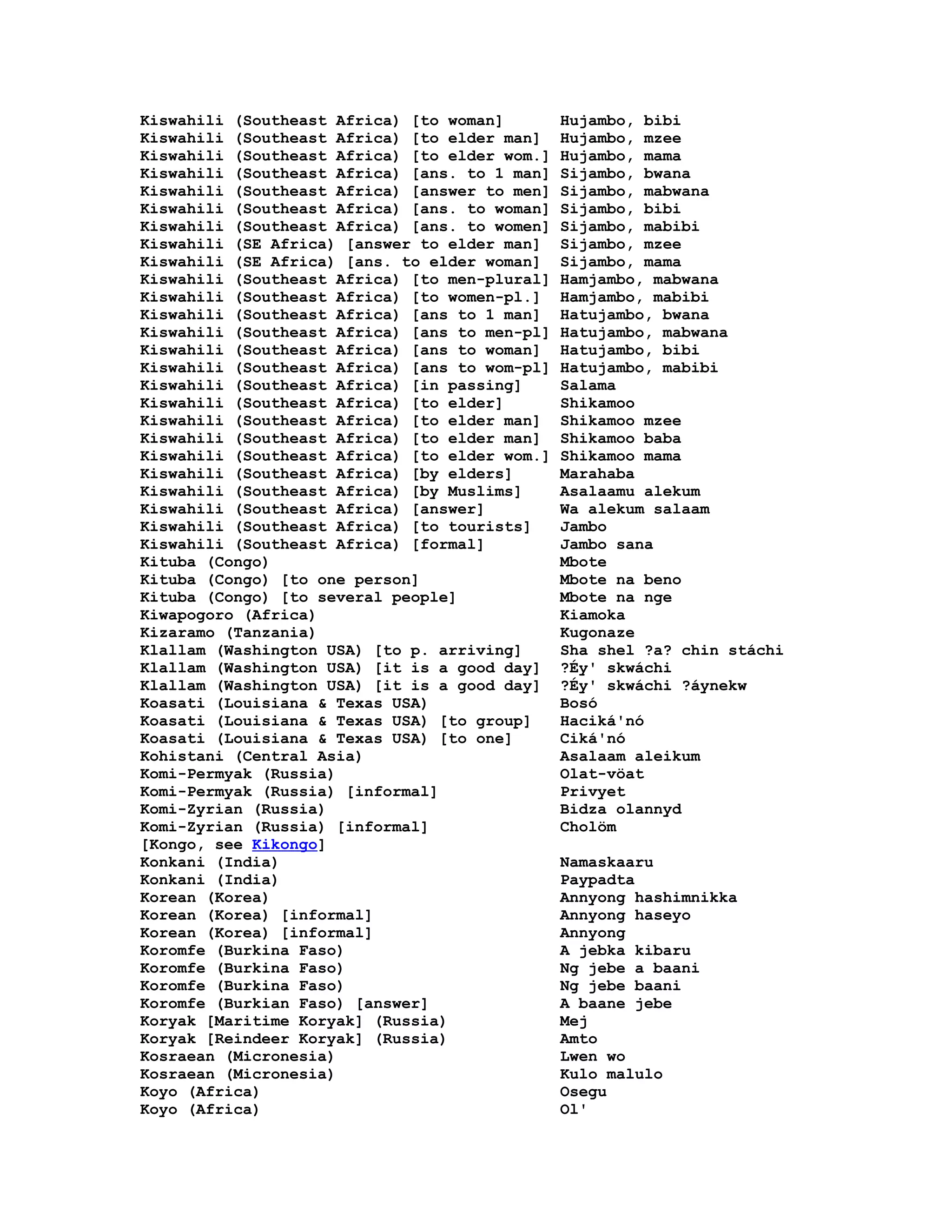 Hello In Many Languages