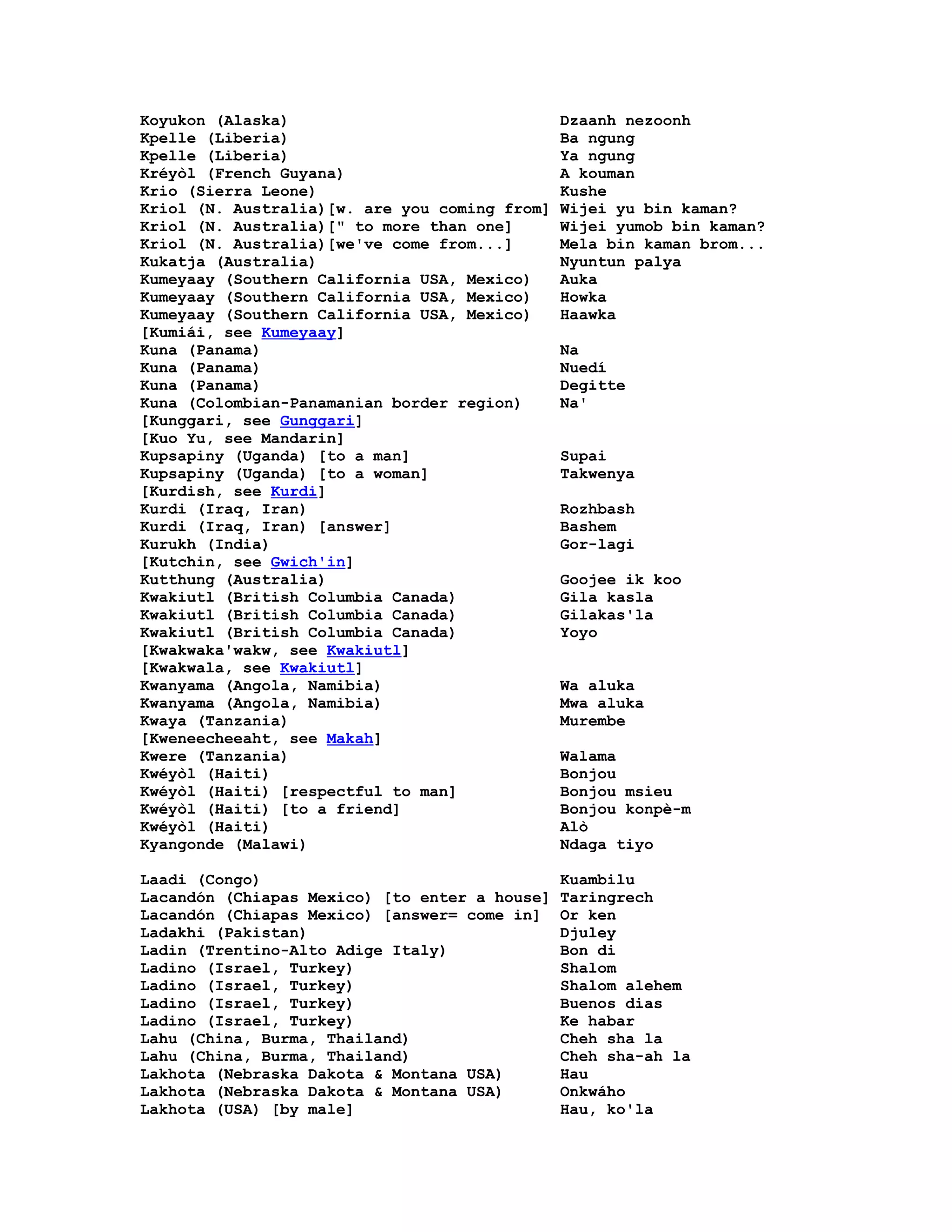 Hello In Many Languages