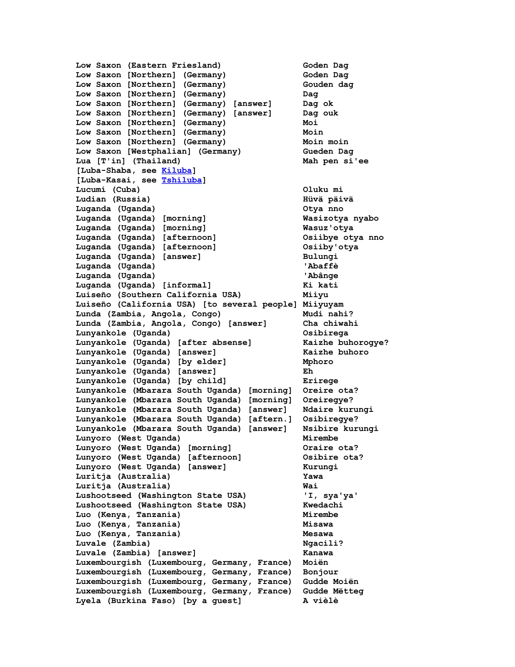 Hello In Many Languages