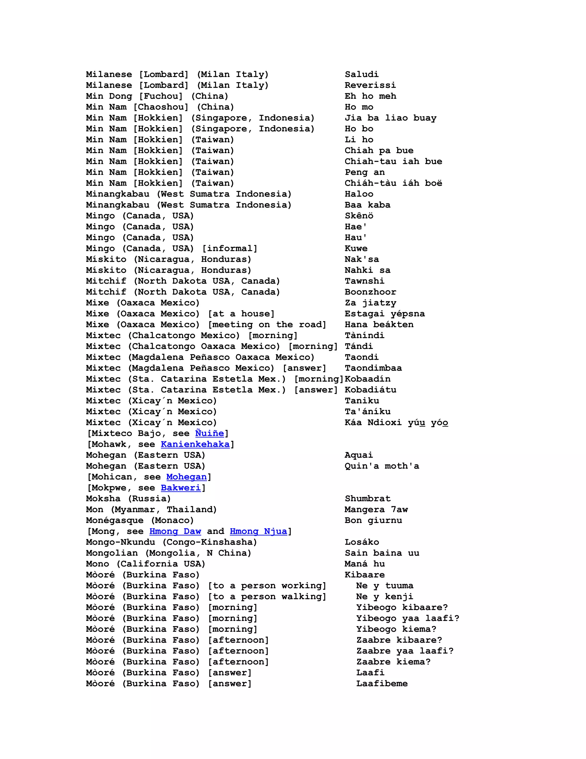 Hello In Many Languages