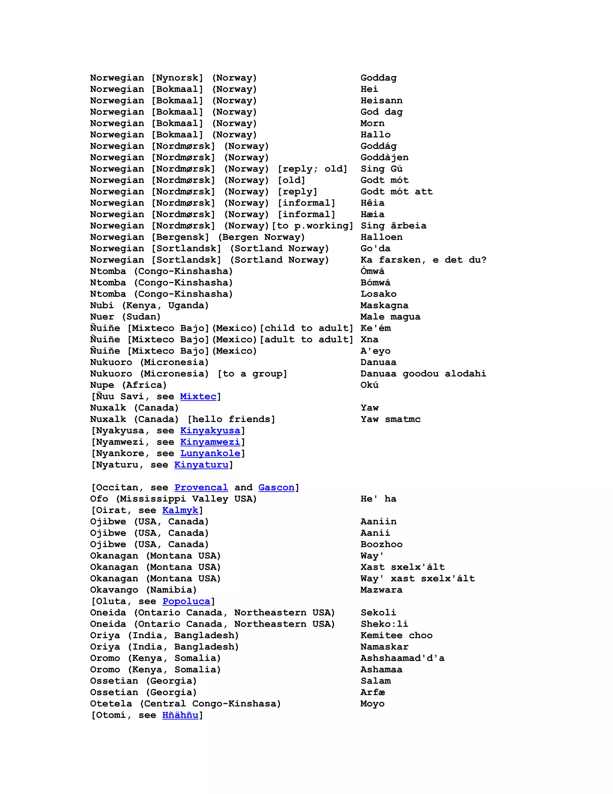 Hello In Many Languages