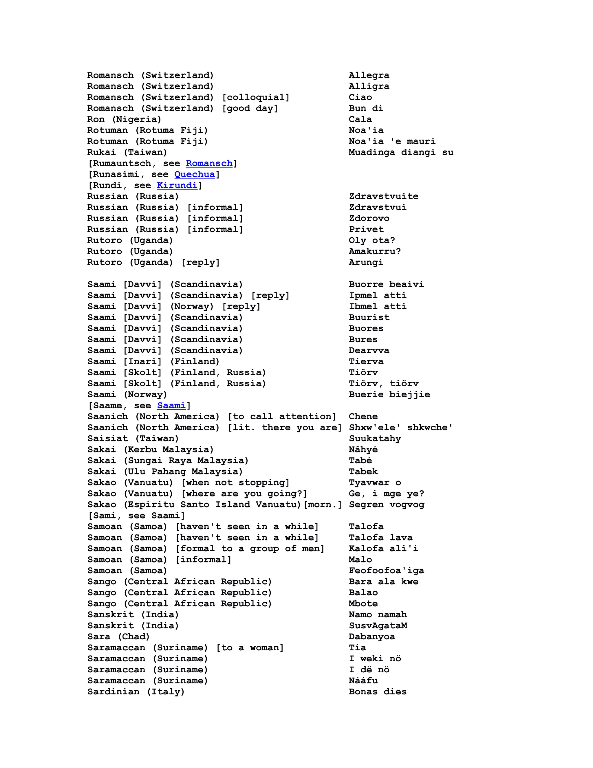 Hello In Many Languages