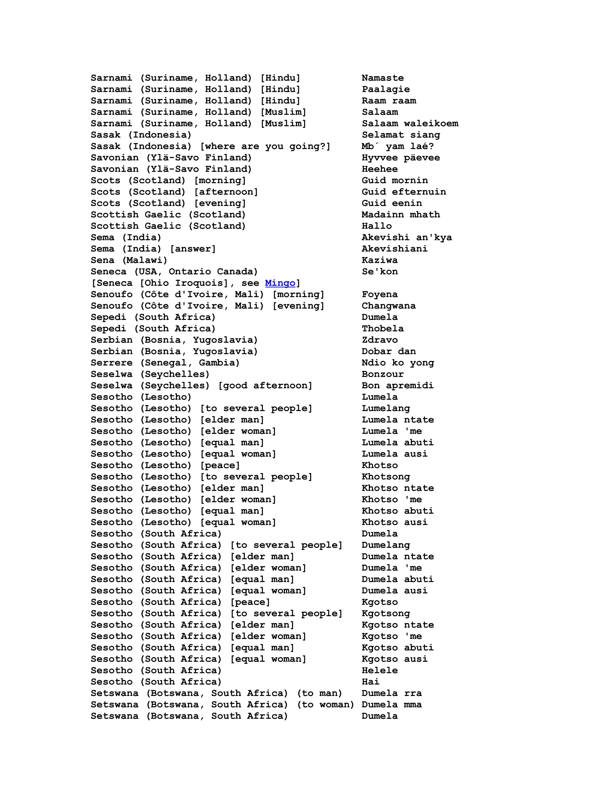 Hello In Many Languages