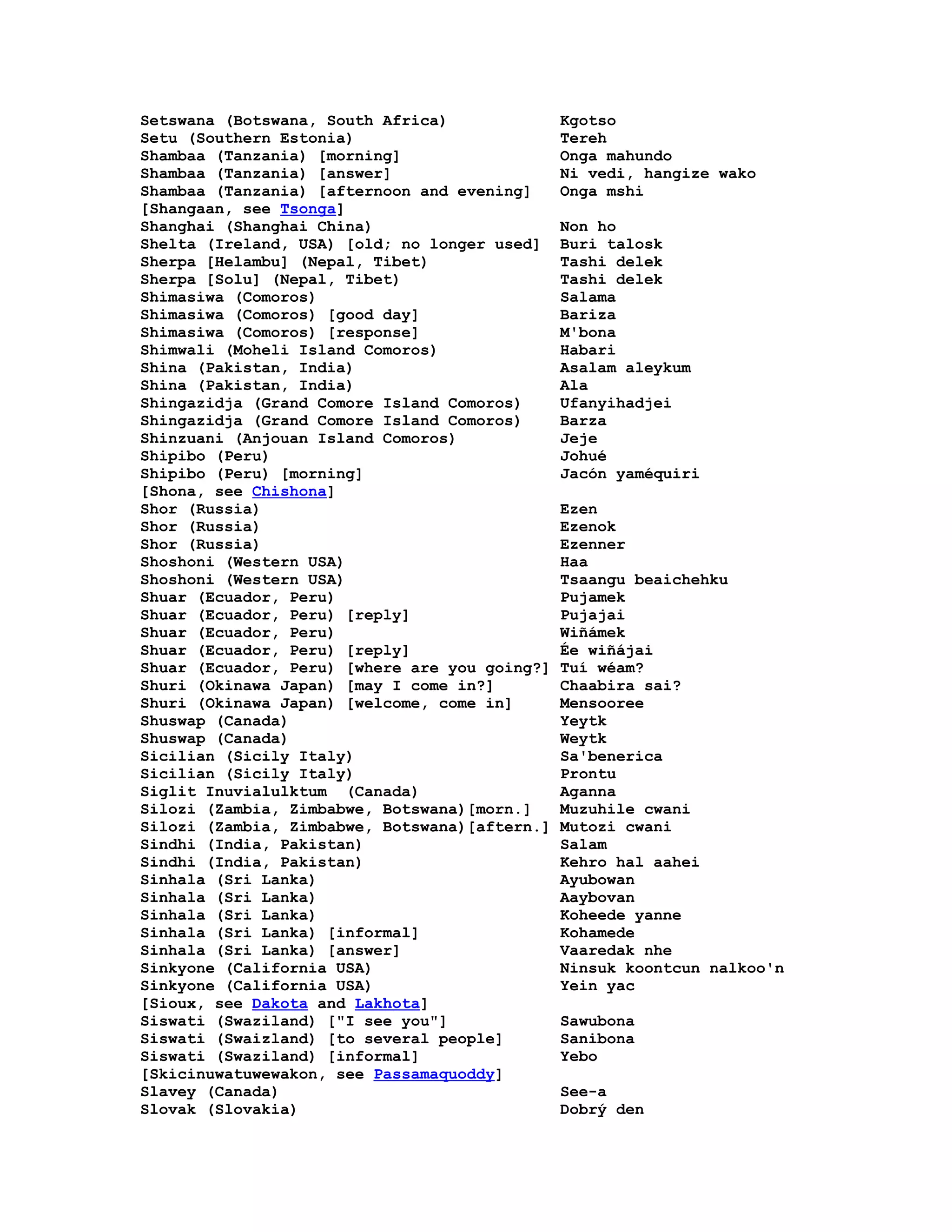 Hello In Many Languages