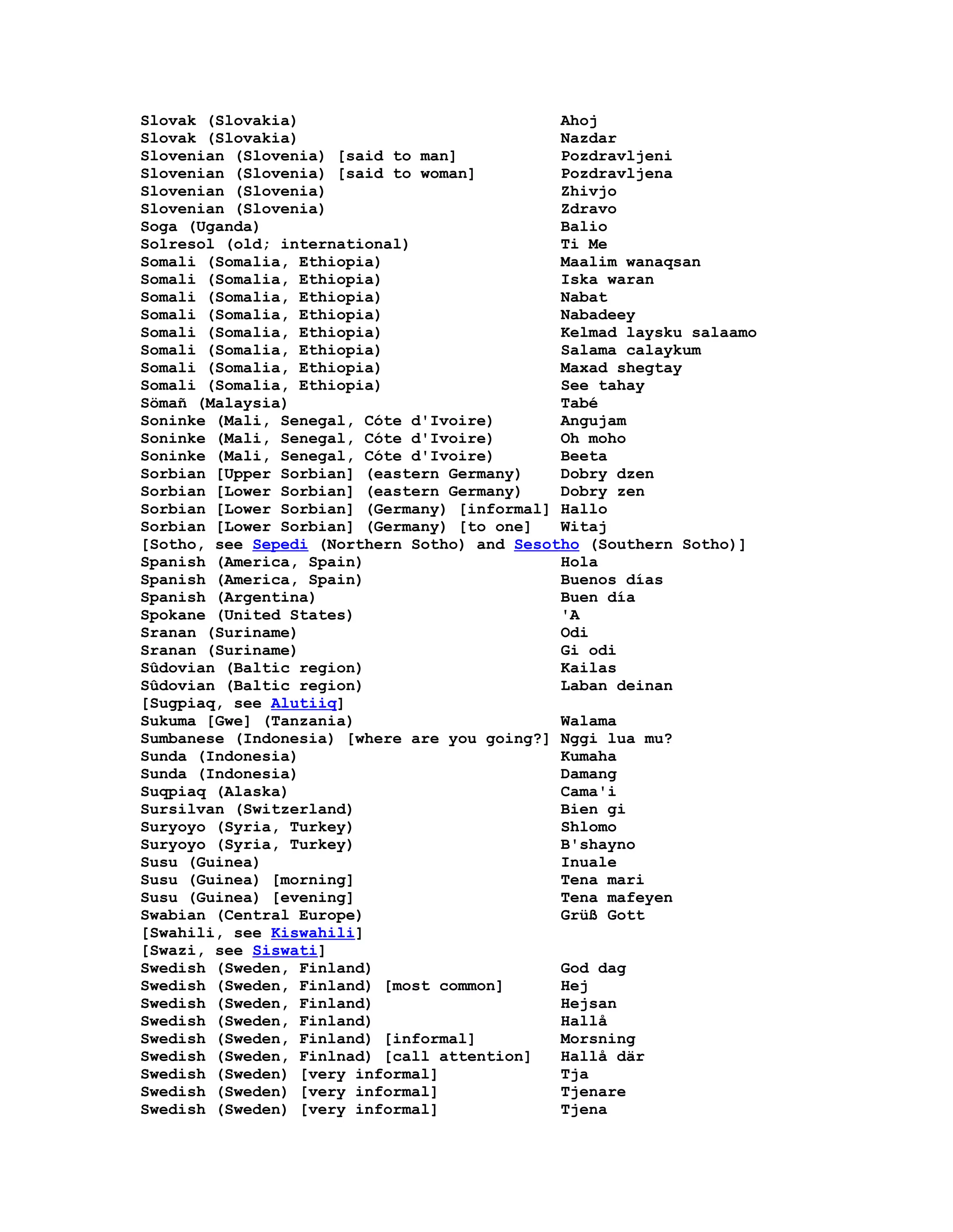 Hello In Many Languages