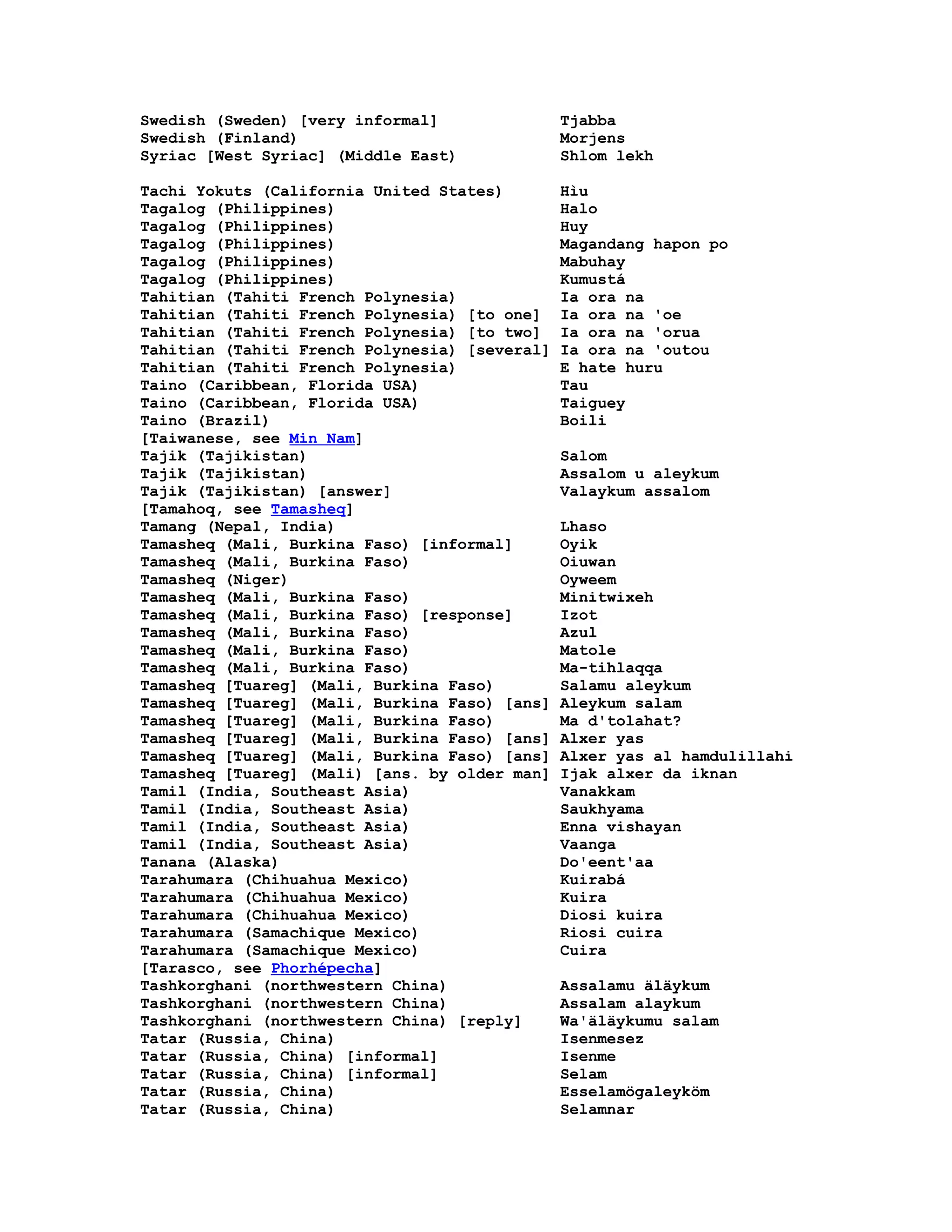 Hello In Many Languages