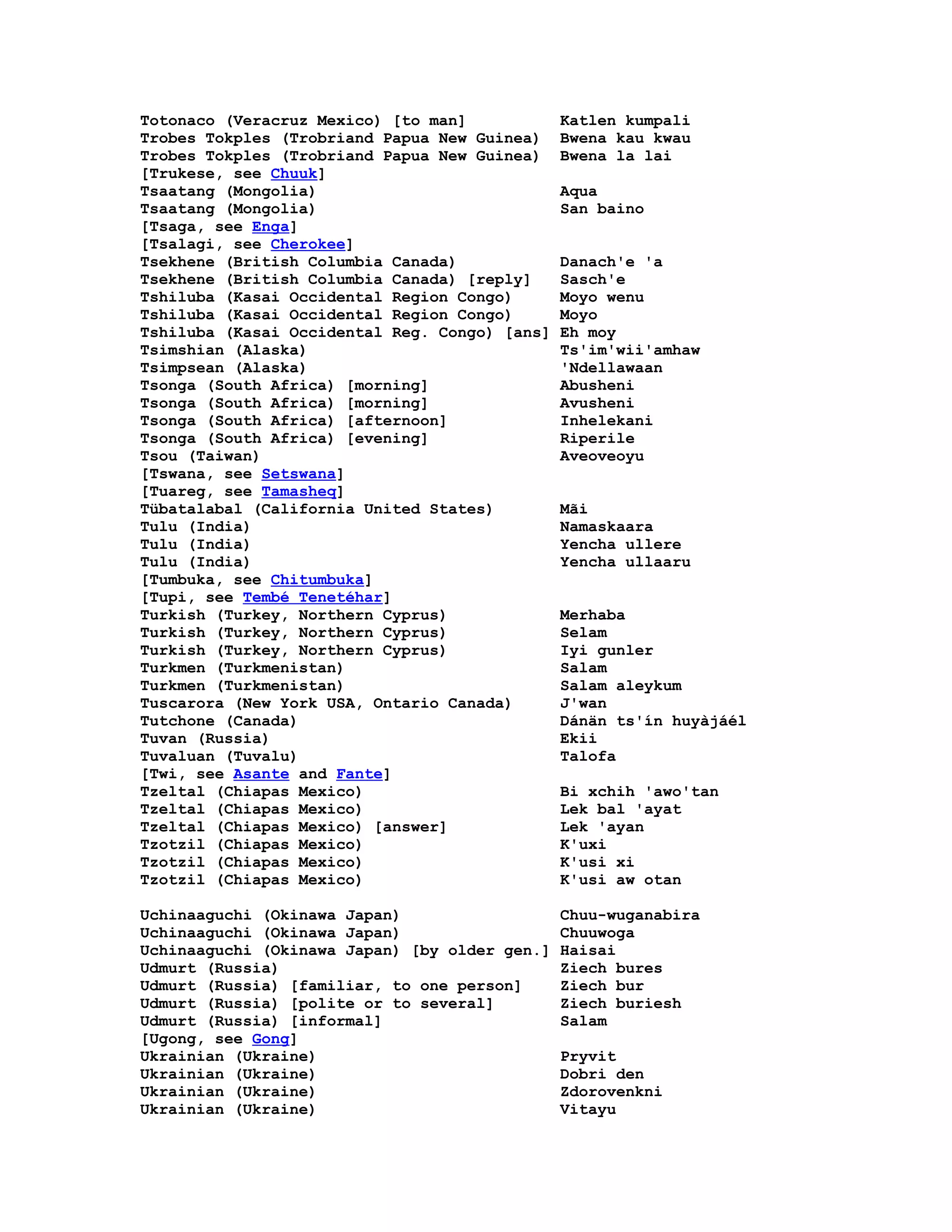 Hello In Many Languages